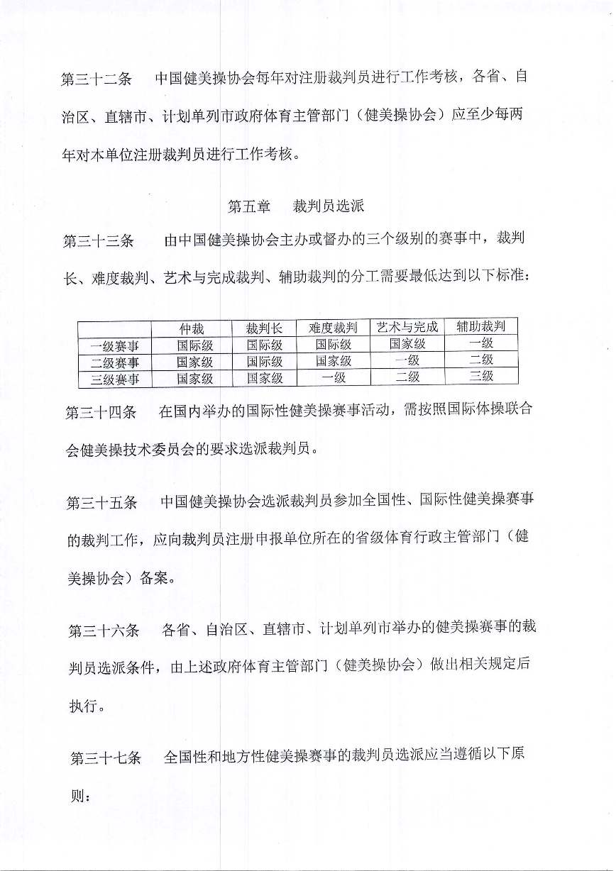 中国健美操协会关于印发健美操裁判员管理办法实施细则(试行)的通知_页面_09.jpg