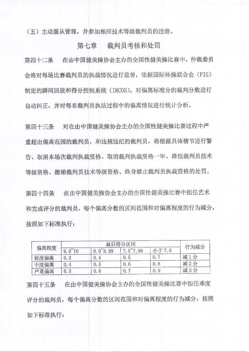 中国健美操协会关于印发健美操裁判员管理办法实施细则(试行)的通知_页面_11.jpg