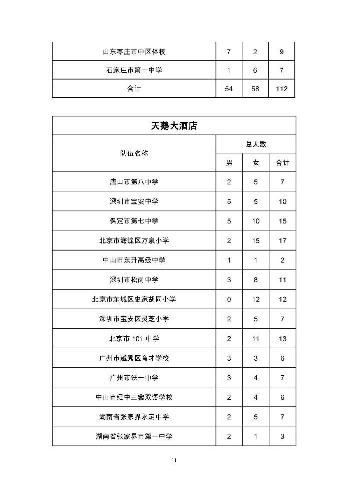 2016年全国健美操联赛（珠海站）指南2016年3月15日上网_页面_12.jpg