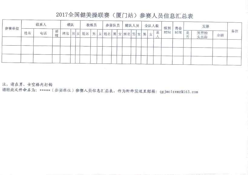 关于举办2017年全国健美操联赛（厦门站）比赛有关事项的通知（扫描件）_页面_5.jpg